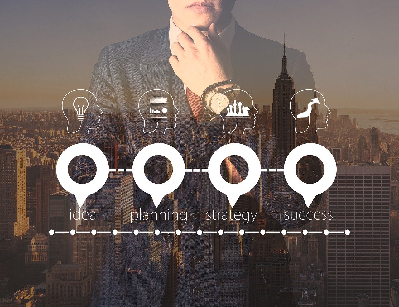 UK Start-up Visa